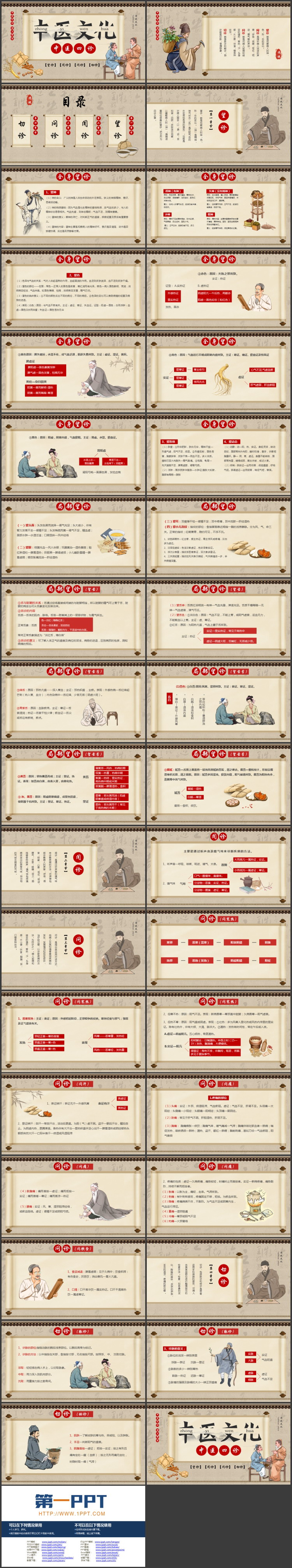 古典中国风背景的中医四诊中医文化宣传PPT模板