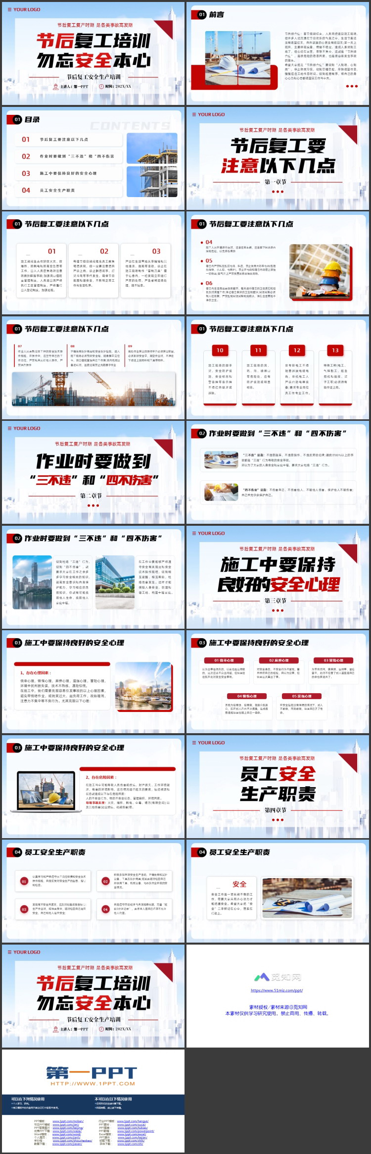 红蓝城市剪影背景的“节后复工培训勿忘安全本心”节后复工安全生产培训PPT模板下载