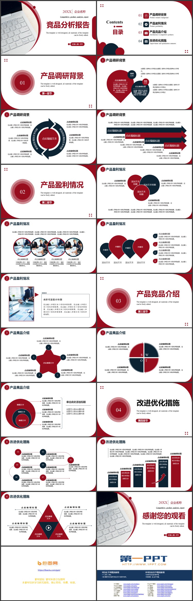 红色办公电脑背景的商务风竞品分析报告PPT模板下载