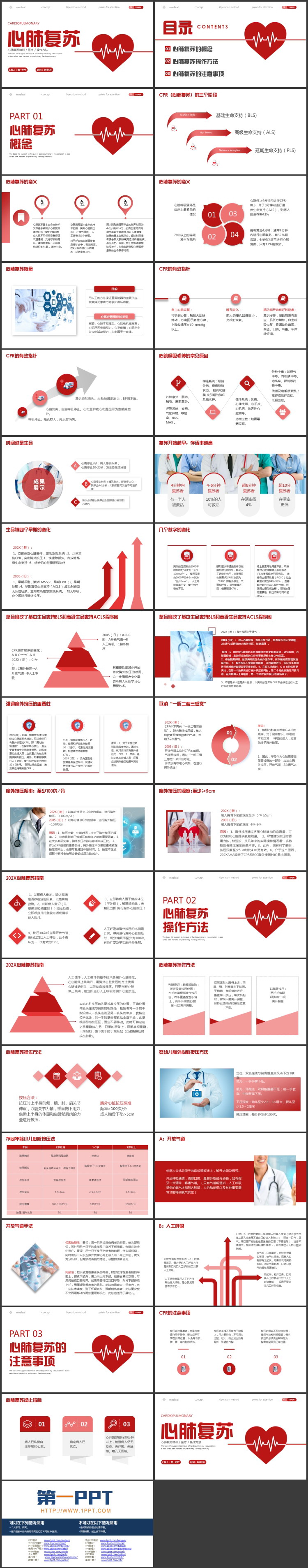 红色心电图背景的心肺复苏医疗培训PPT模板
