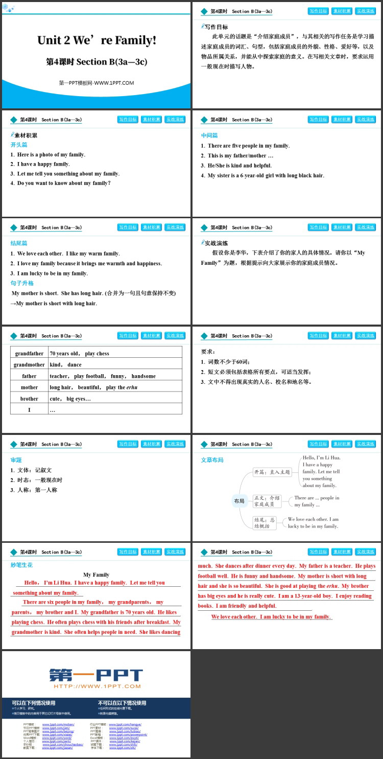 《We\re Family!》Section B(3a—3c)PPT下载