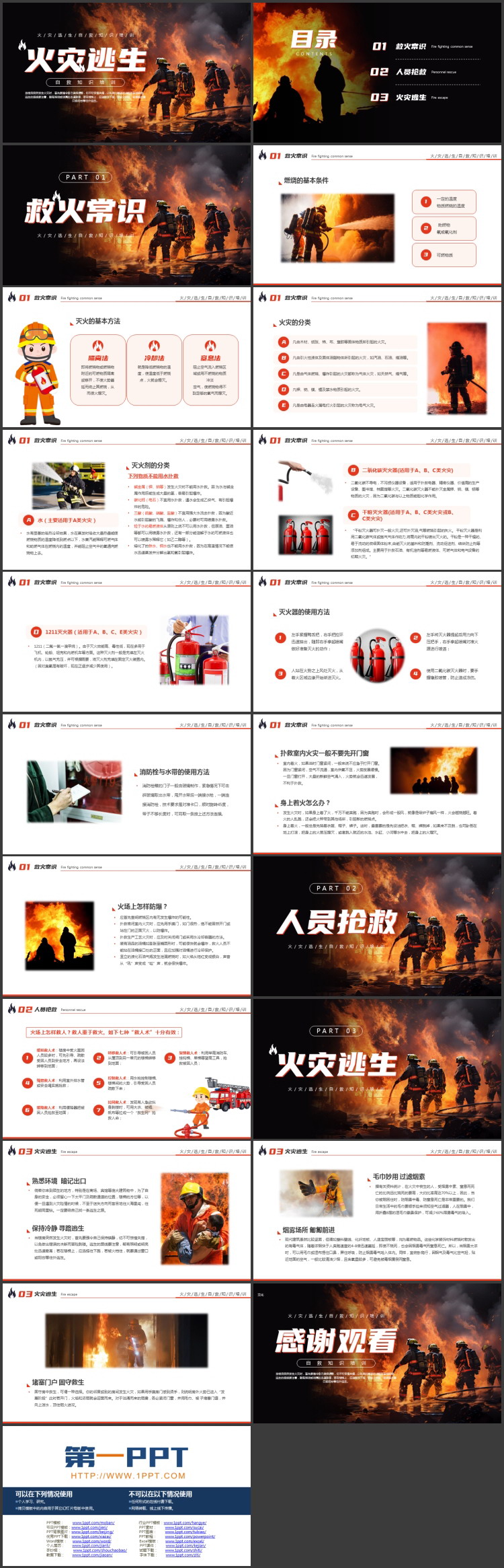 大火中的消防员背景火灾逃生自救知识培训PPT模板下载
