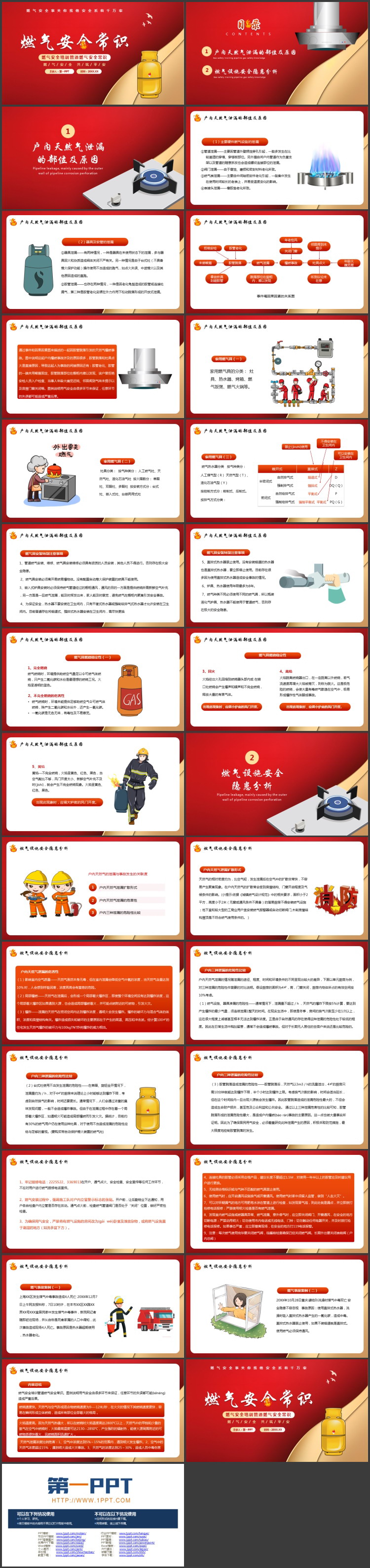红金配色燃气罐背景的燃气安全常识PPT模板下载