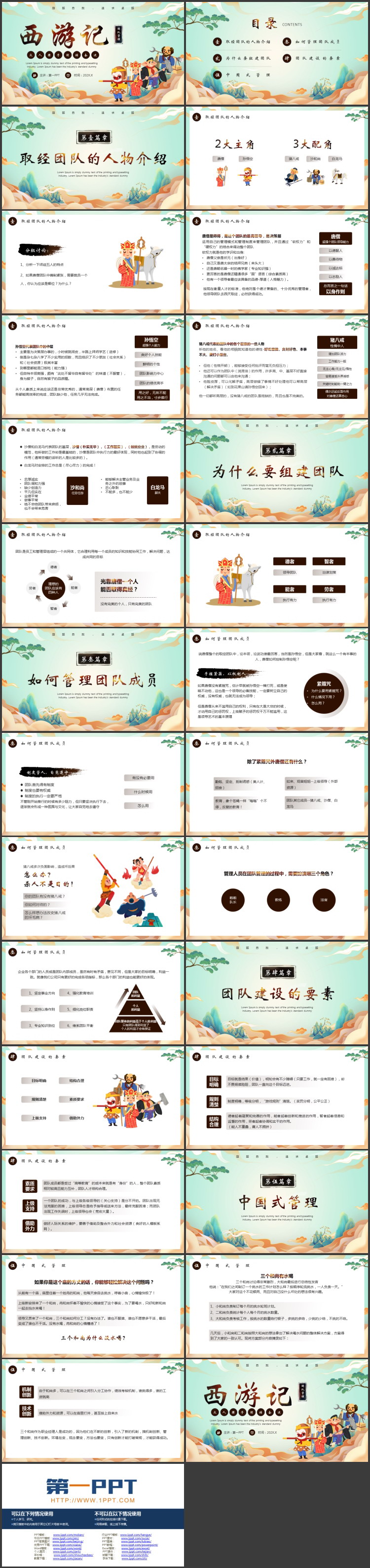 精美国潮风《西游记》读书分享PPT下载