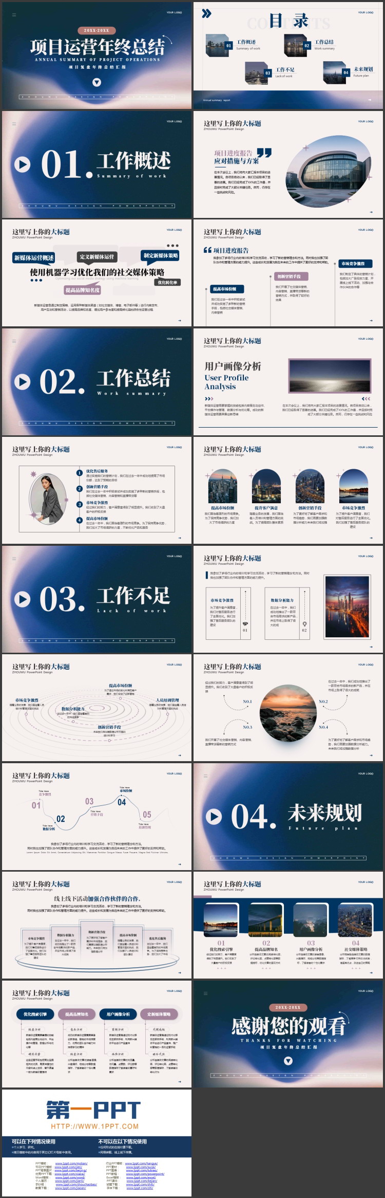 蓝色项目运营项目复盘年终总结汇报PPT模板下载
