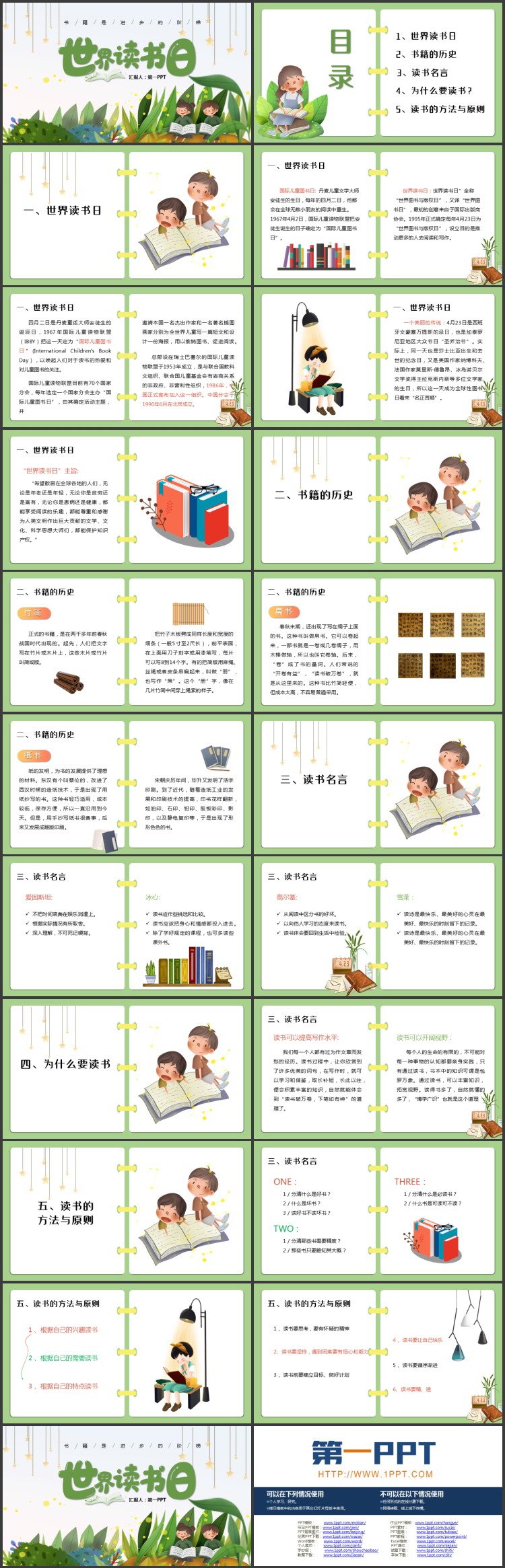 绿色卡通风格的世界读书日PPT模板