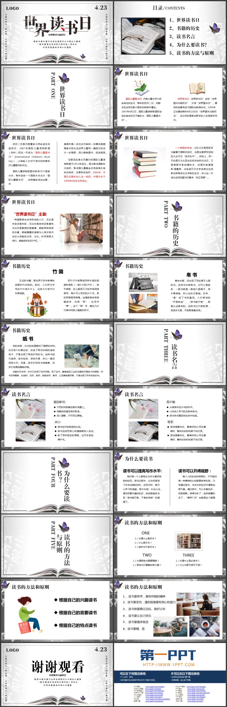 翻开的书籍背景的世界读书日PPT模板