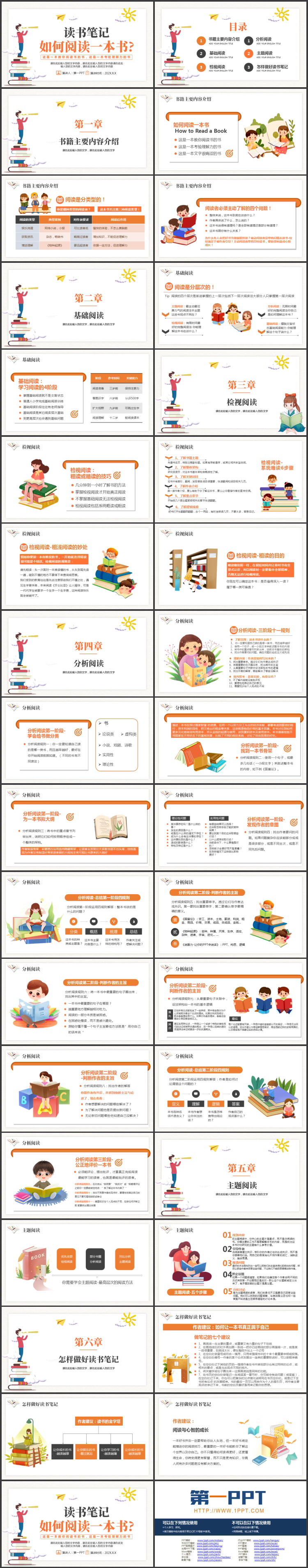 橙色卡通风格的《如何阅读一本书?》读书笔记PPT下载