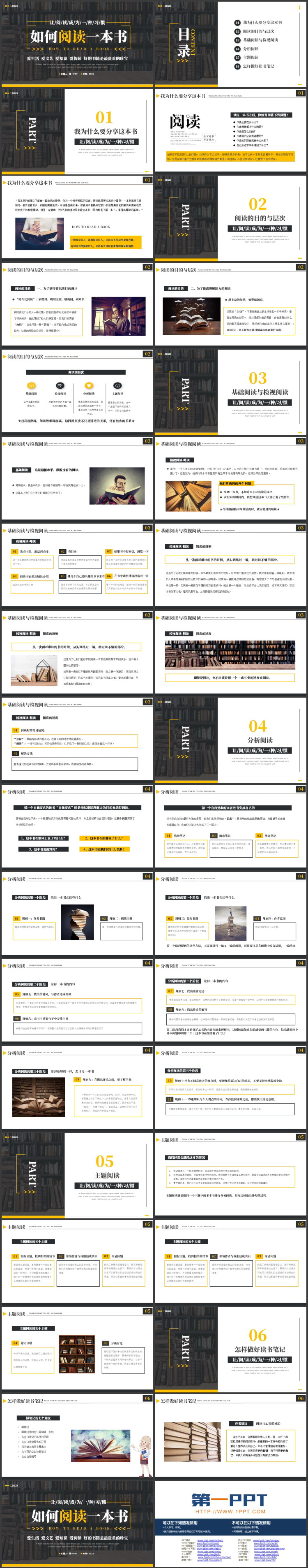 黄黑配色《如何阅读一本书》读书笔记PPT下载