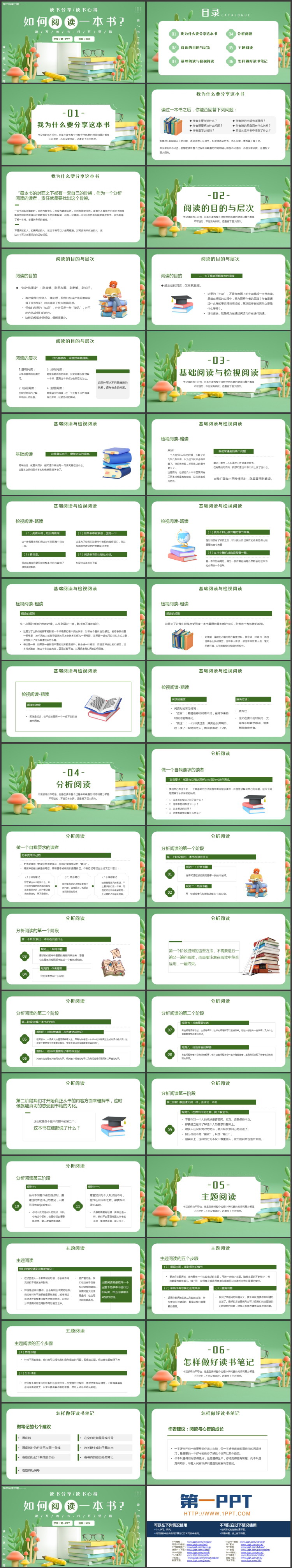 绿色立体卡通风格的《如何阅读一本书？》读书分享读书心得PPT下载