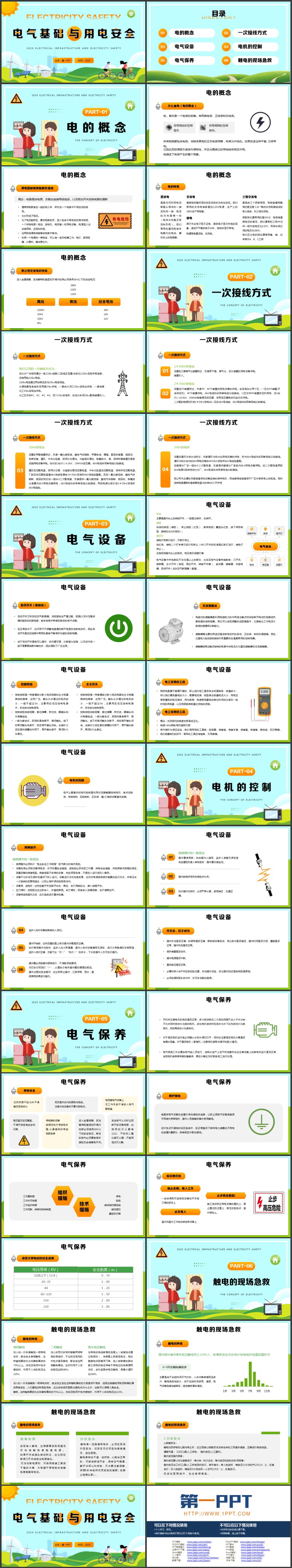 绿色矢量风格的电气基础与用电安全PPT模板下载