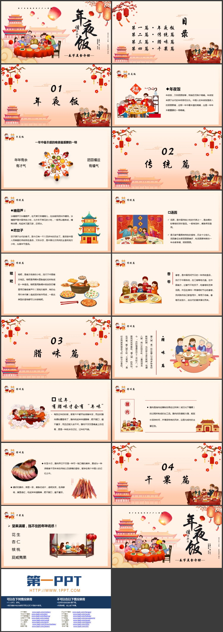 卡通一家人背景的“年夜饭”春节美食介绍PPT模板