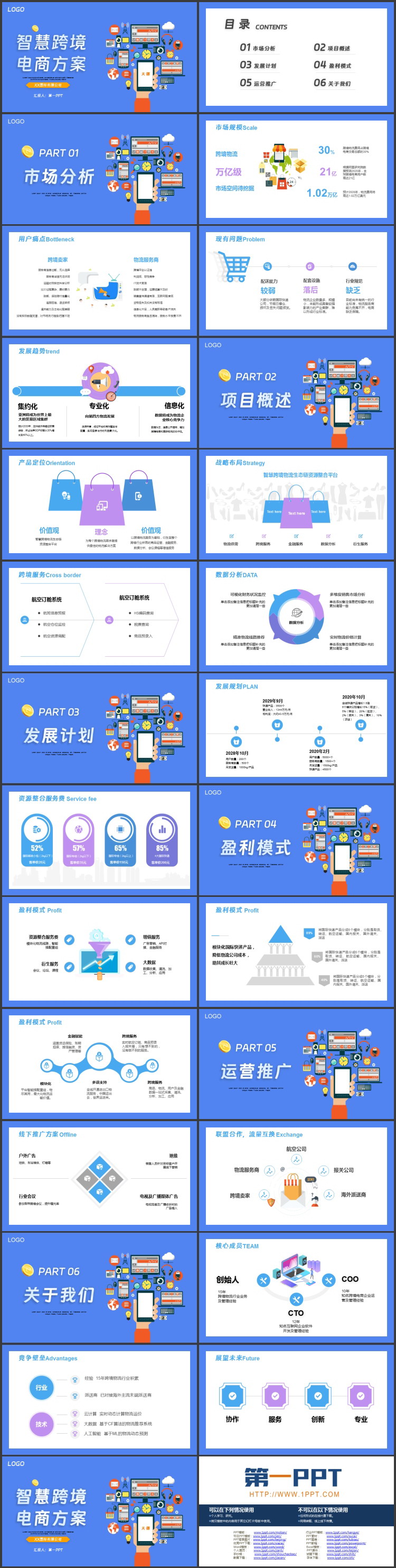 蓝色矢量扁平化智慧跨境电商方案PPT模板下载