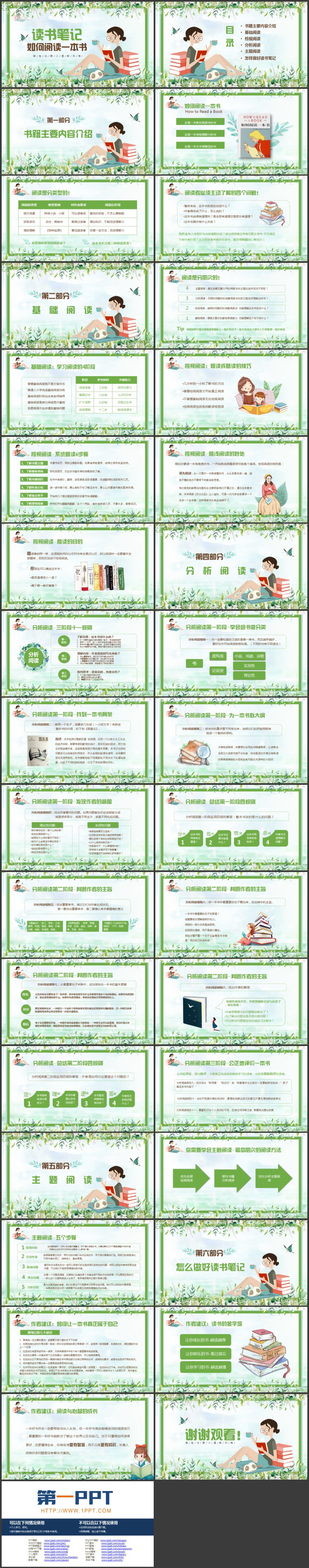 绿色卡通女孩背景的《如何阅读一本书》读书笔记PPT下载