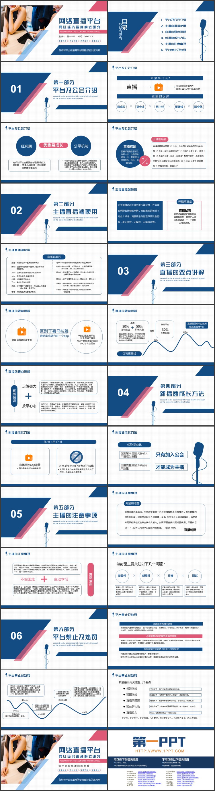 蓝红配色网络直播平台网红经济盈利模式研究PPT模板