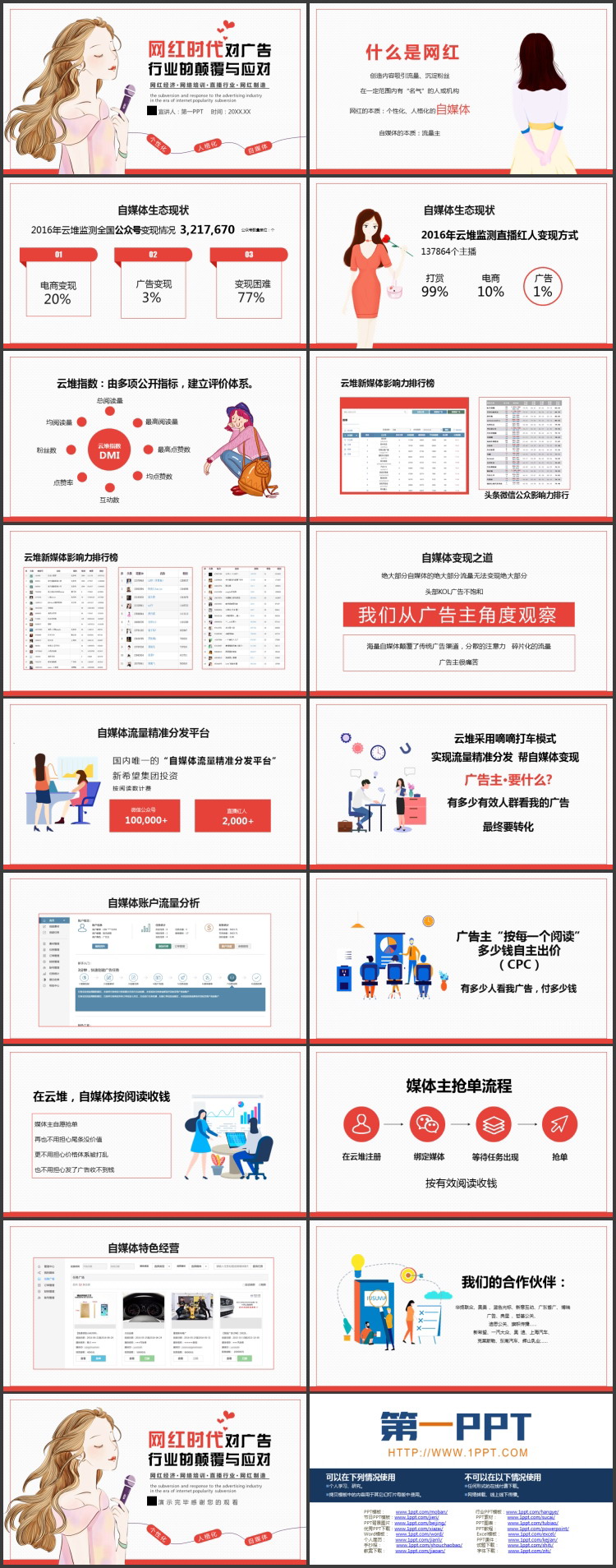 红色卡通女孩背景的网红时代对广告行业的颠覆与应对PPT模板