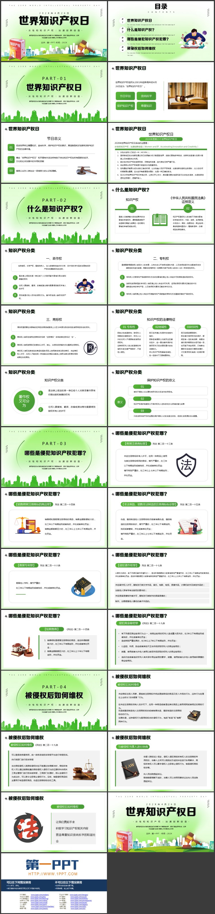 绿色城市剪影背景的世界知识产权日PPT模板