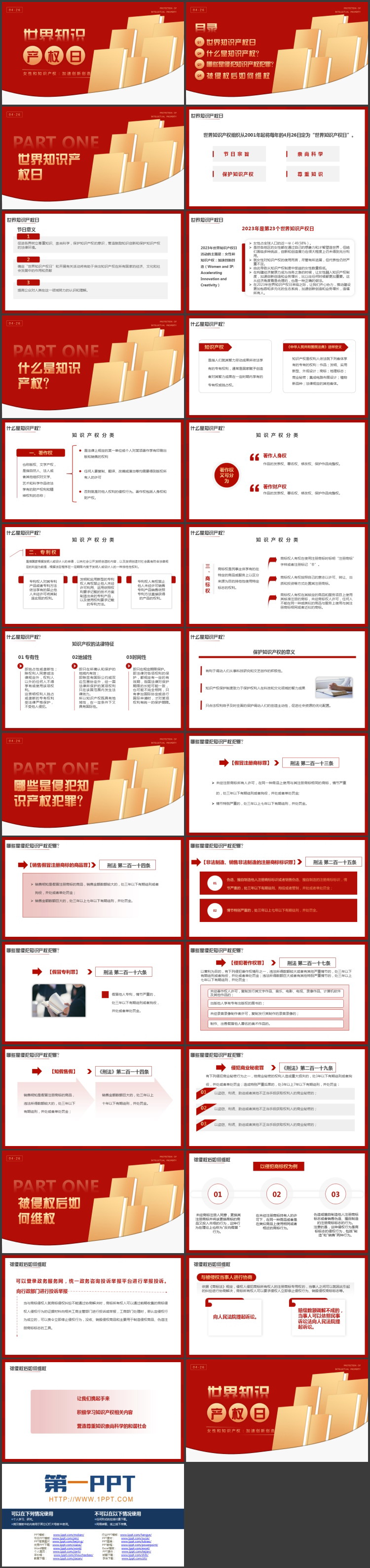 红色书本背景的世界知识产权日PPT模板