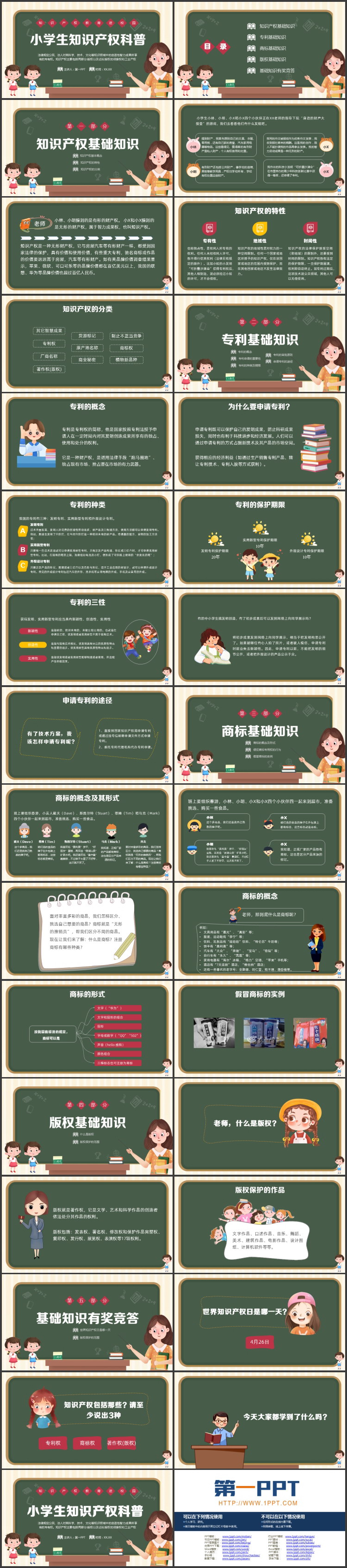 绿色卡通黑板背景的小学生知识产权科普PPT模板