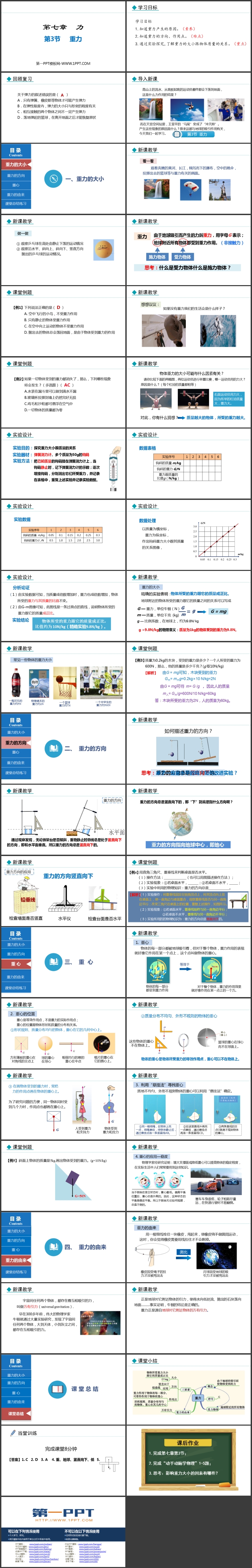《重力》力PPT优秀教学课件