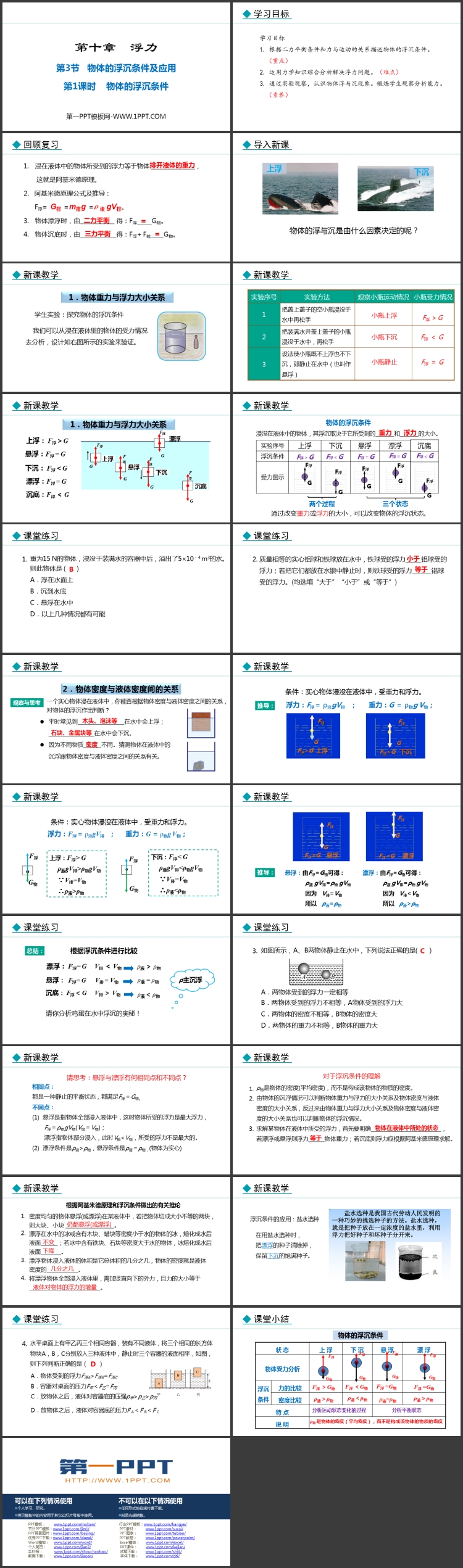 《物体的浮沉条件及应用》浮力PPT课件下载(第1课时)