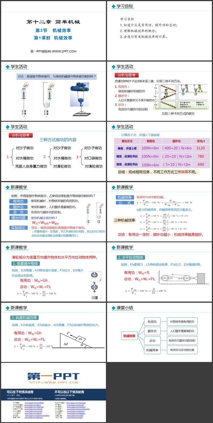 《机械效率》简单机械PPT优质课件(第1课时)