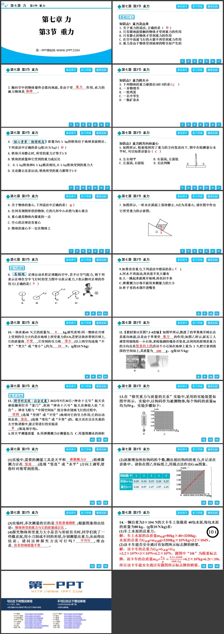 《重力》力PPT免费精品课件