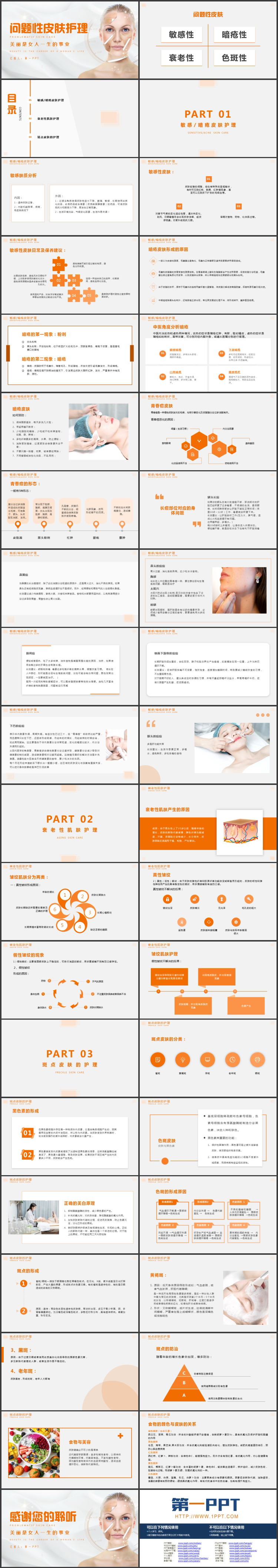 橙色女模特背景的问题性皮肤护理PPT模板