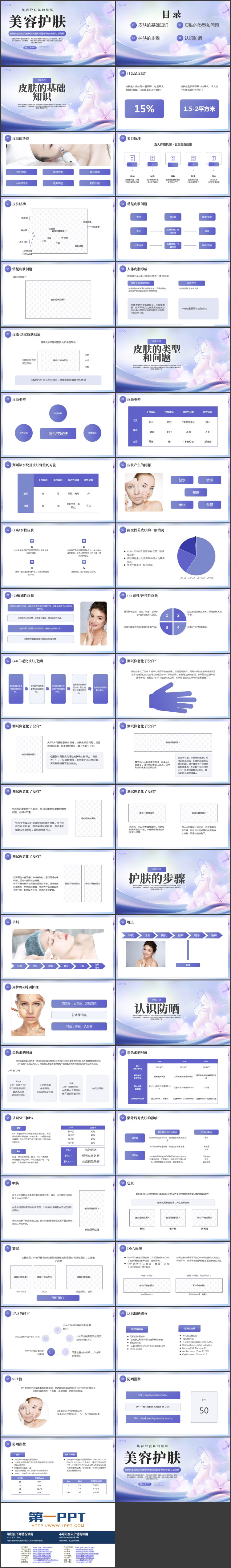 蓝色时尚美容护肤基础知识PPT模板