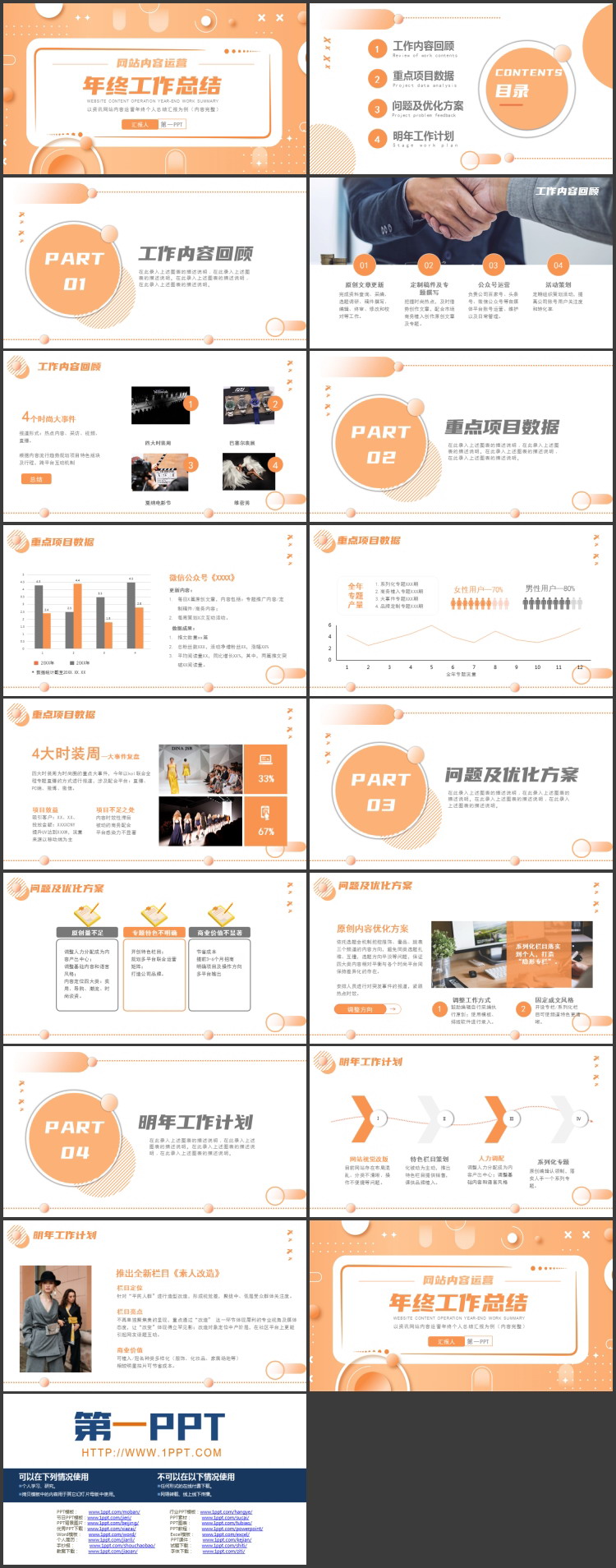橙色孟菲斯风格的网站内容运营年终工作总结PPT模板下载