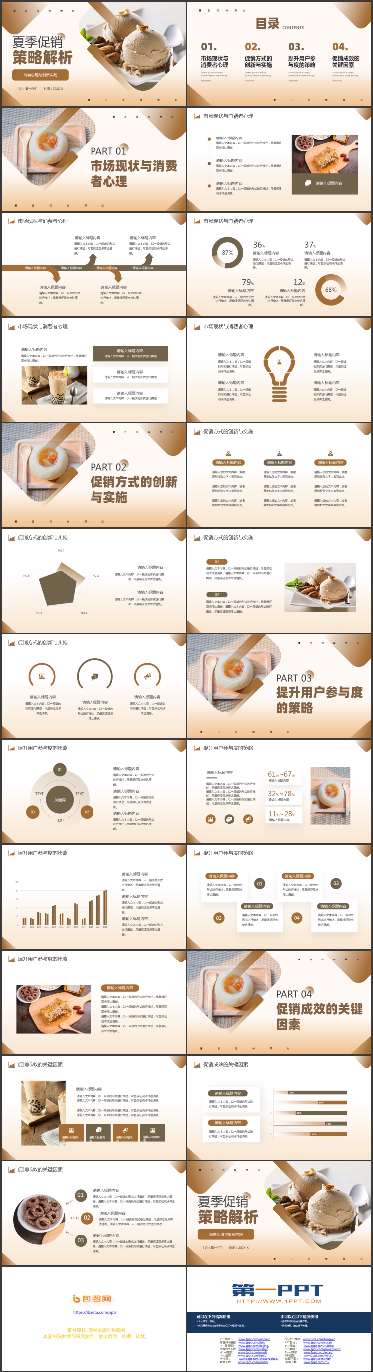 棕色冰激凌背景的夏季促销策略解析PPT模板