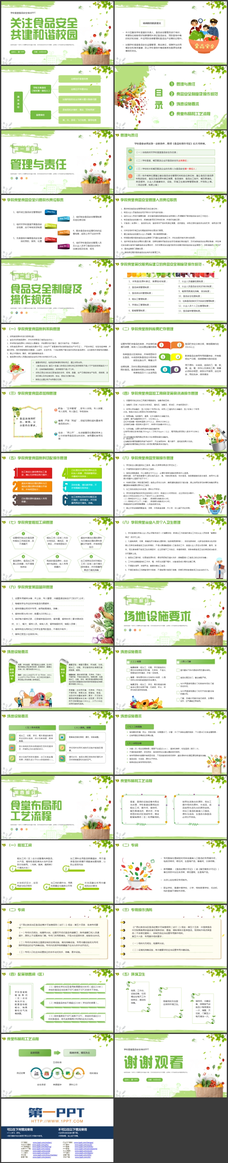 绿色清新蔬菜背景的“关注食品安全共建和谐校园”学校食堂食品安全培训PPT模板下载