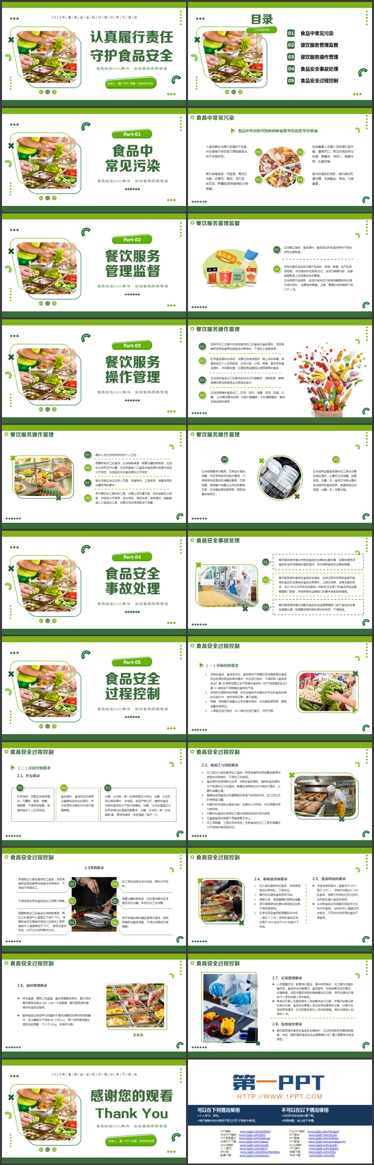 绿色“认真履行责任守护食品安全”食品安全知识培训学习活动PPT模板下载