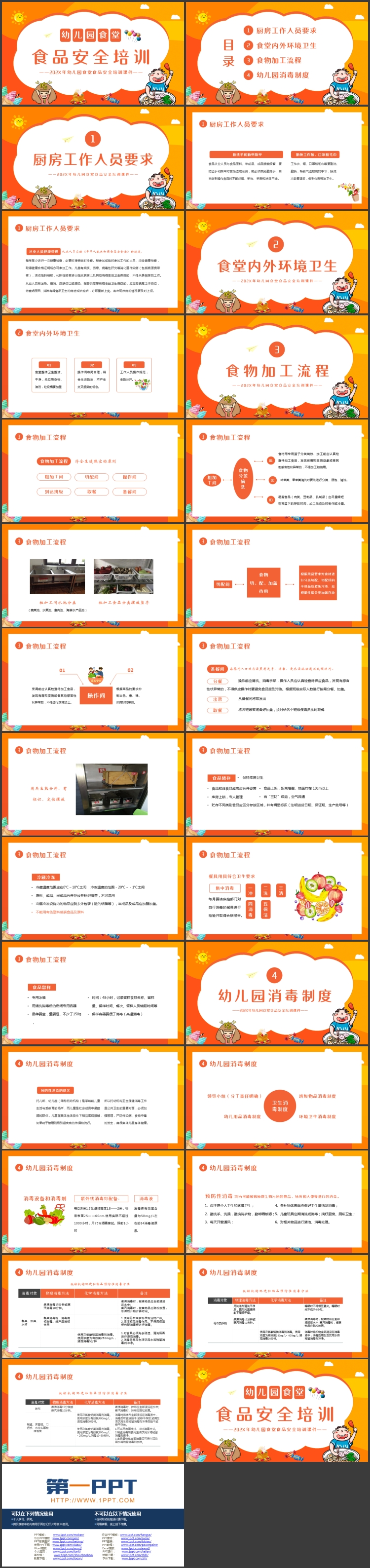 橙色卡通风格的幼儿园食堂食品安全培训PPT模板下载