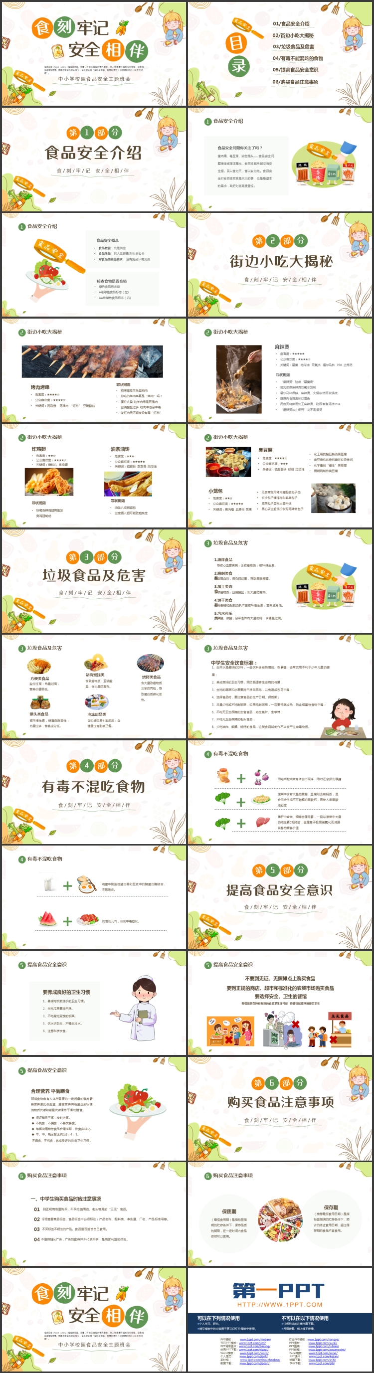“食刻牢记安全相伴”中小学校园食品安全主题班会PPT模板下载