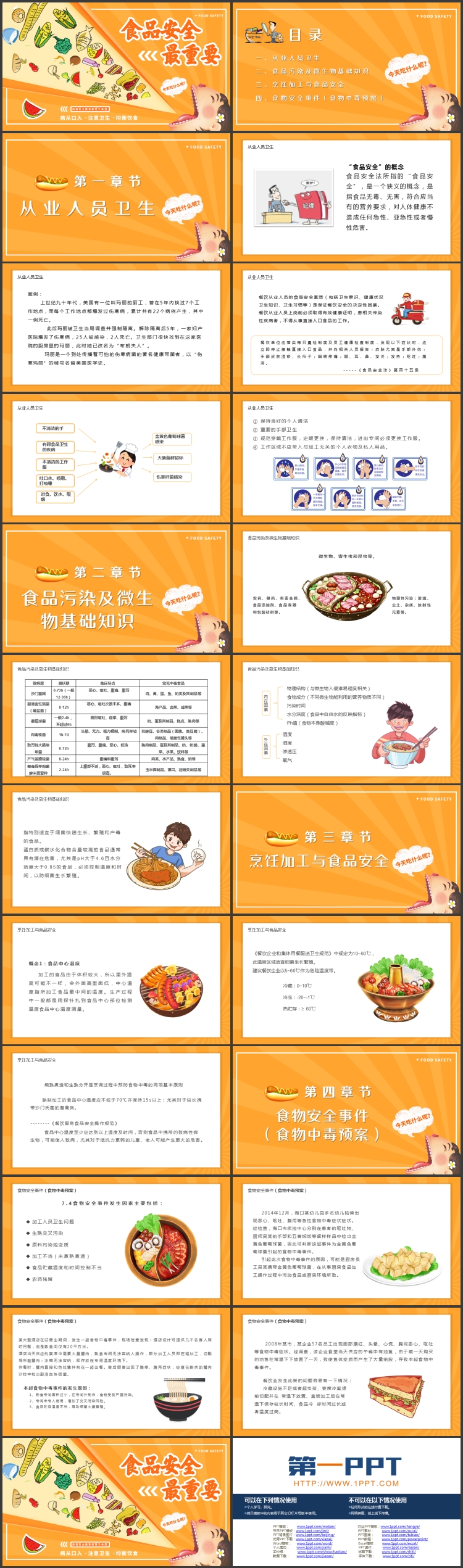 橙色卡通风格的“食品安全最重要”食品安全知识讲座PPT模板下载