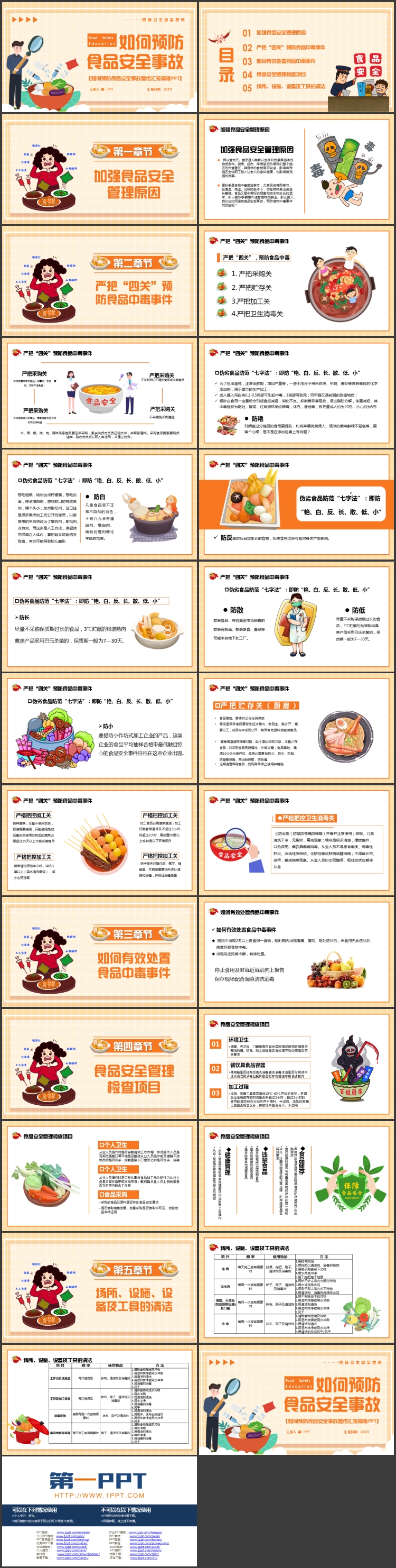 橙色卡通风格的如何预防食品安全事故食品卫生安全宣传PPT模板下载
