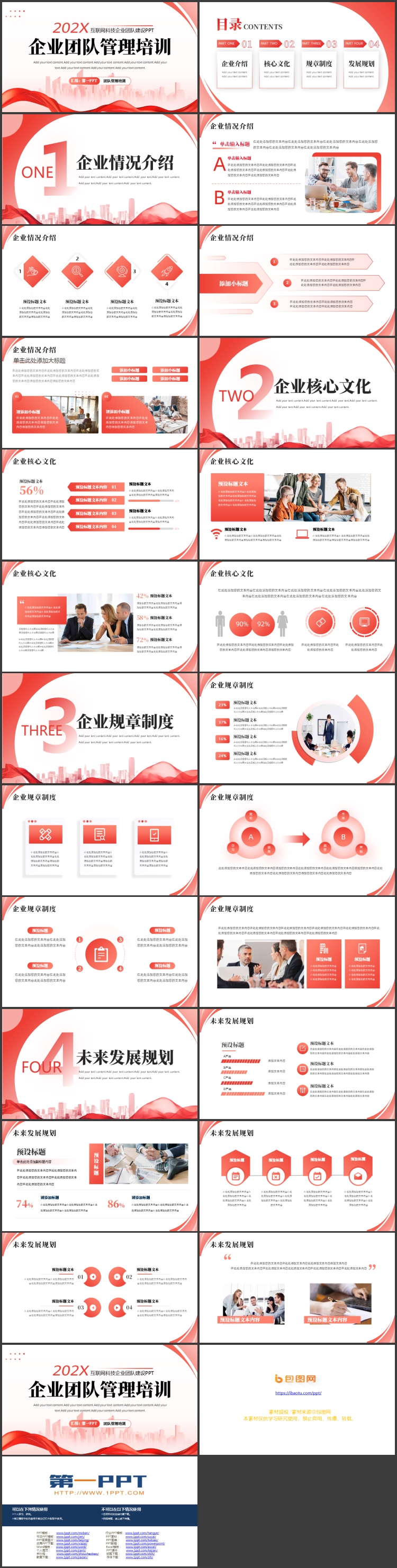 红色城市剪影背景的企业团队管理培训PPT模板下载