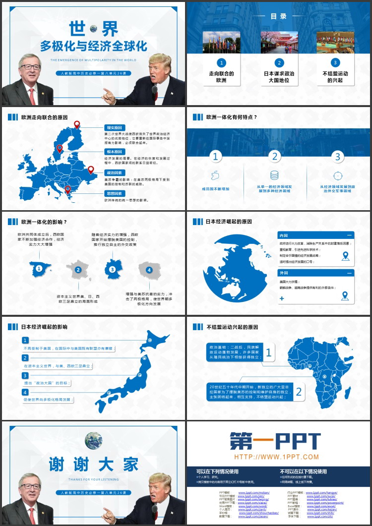《世界多极化与经济全球化》PPT优质课件