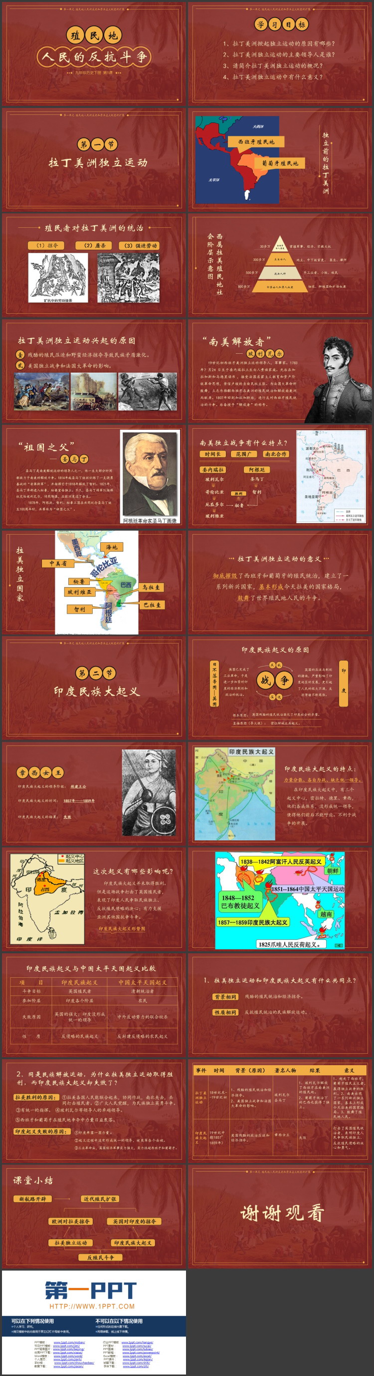 《殖民地人民的反抗斗争》PPT精品教学课件下载