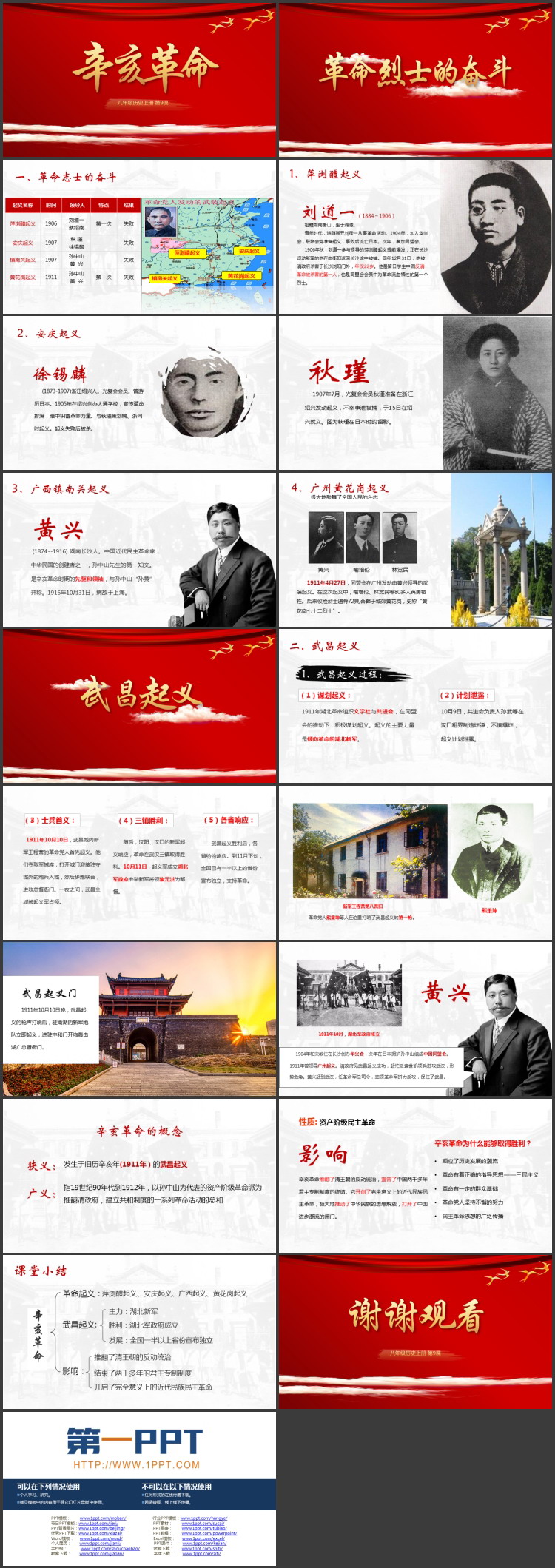 《辛亥革命》PPT免费精品课件下载