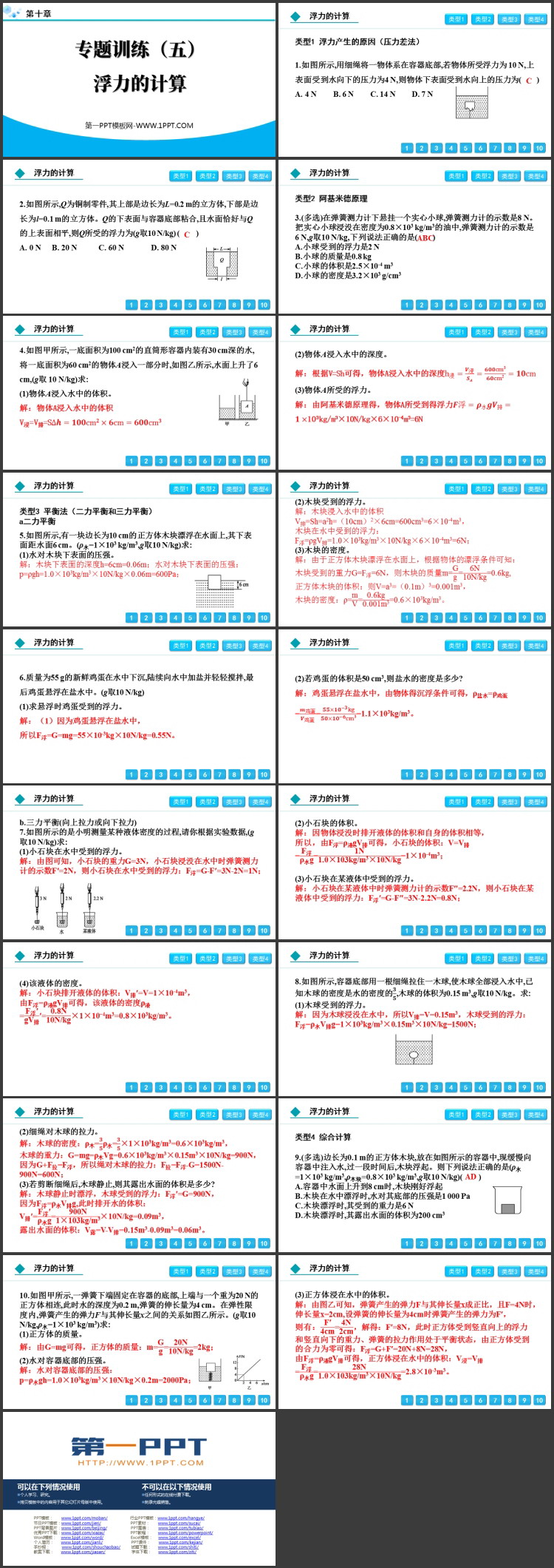 《浮力的计算》浮力PPT课件