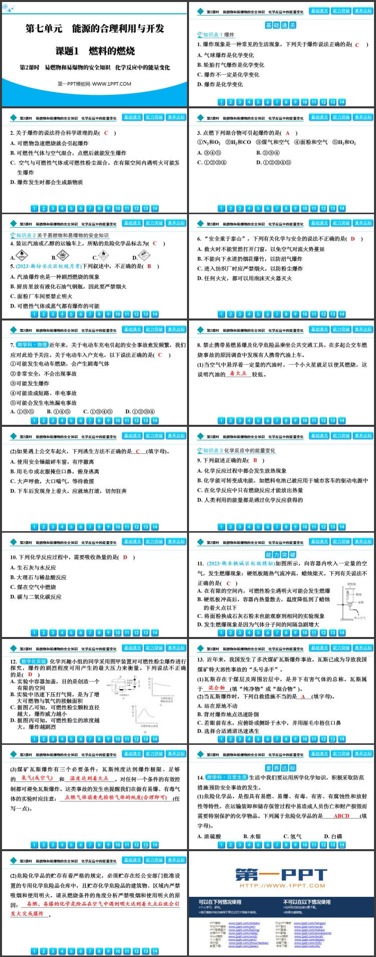 《燃烧和灭火》燃料及其利用PPT精品课件(第2课时)