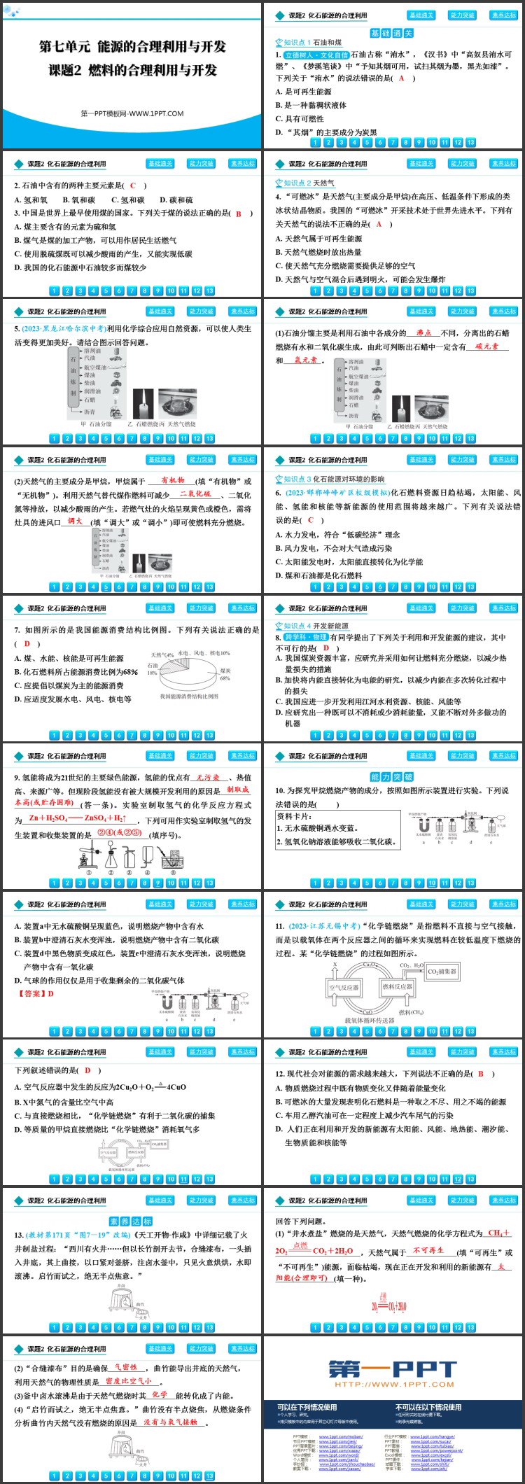 《燃料的合理利用与开发》燃料及其利用PPT精品课件