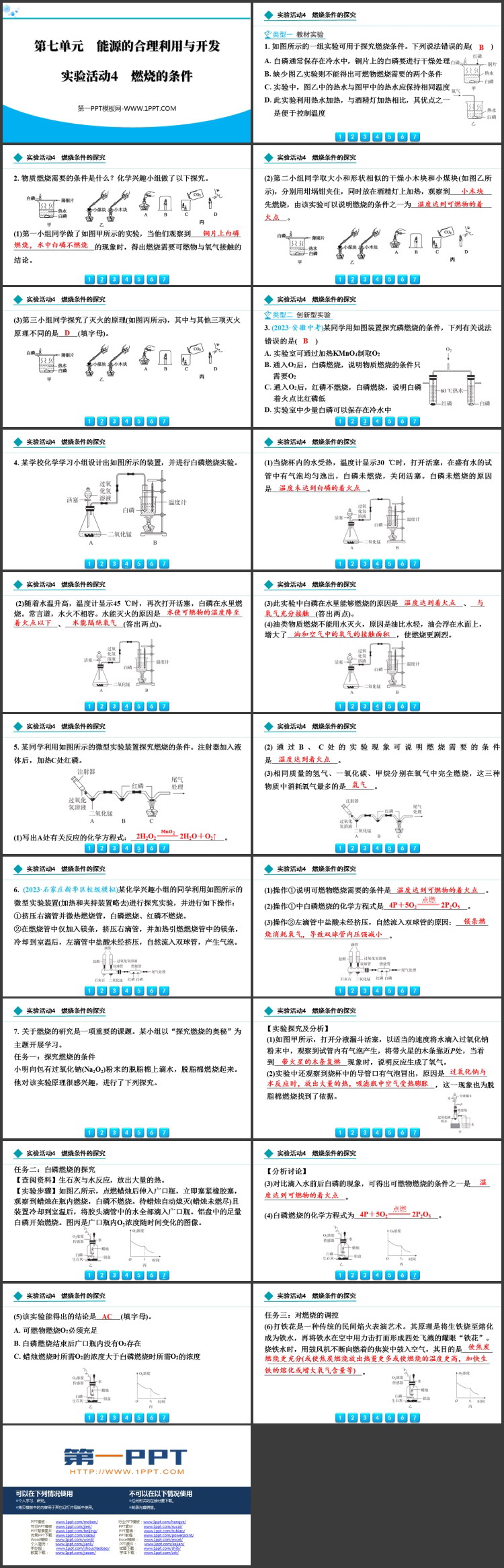 《燃烧的条件》燃料及其利用PPT精品课件