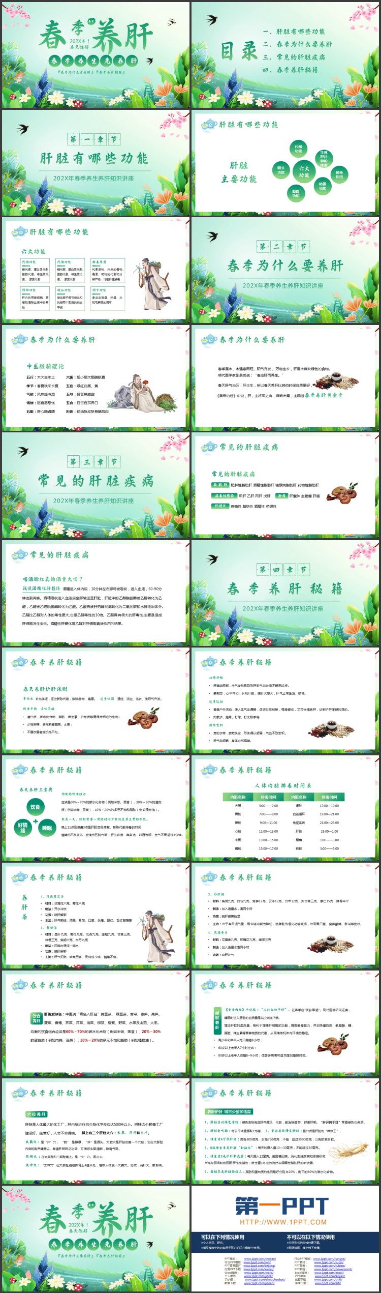 绿色清新花草背景的春季养肝养生知识讲座PPT模板