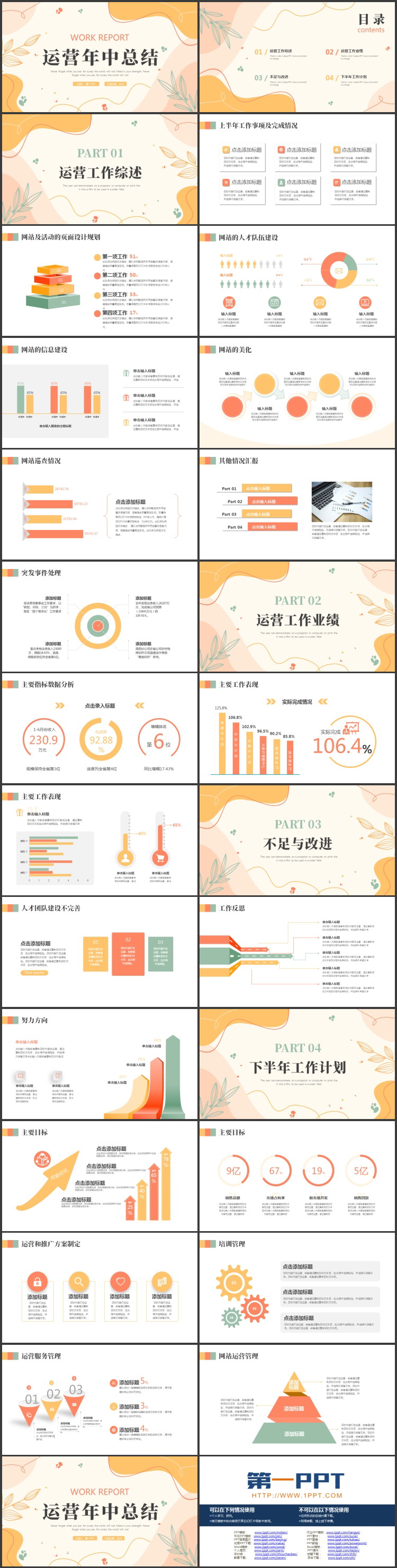 莫兰迪风格的运营年中总结PPT模板下载