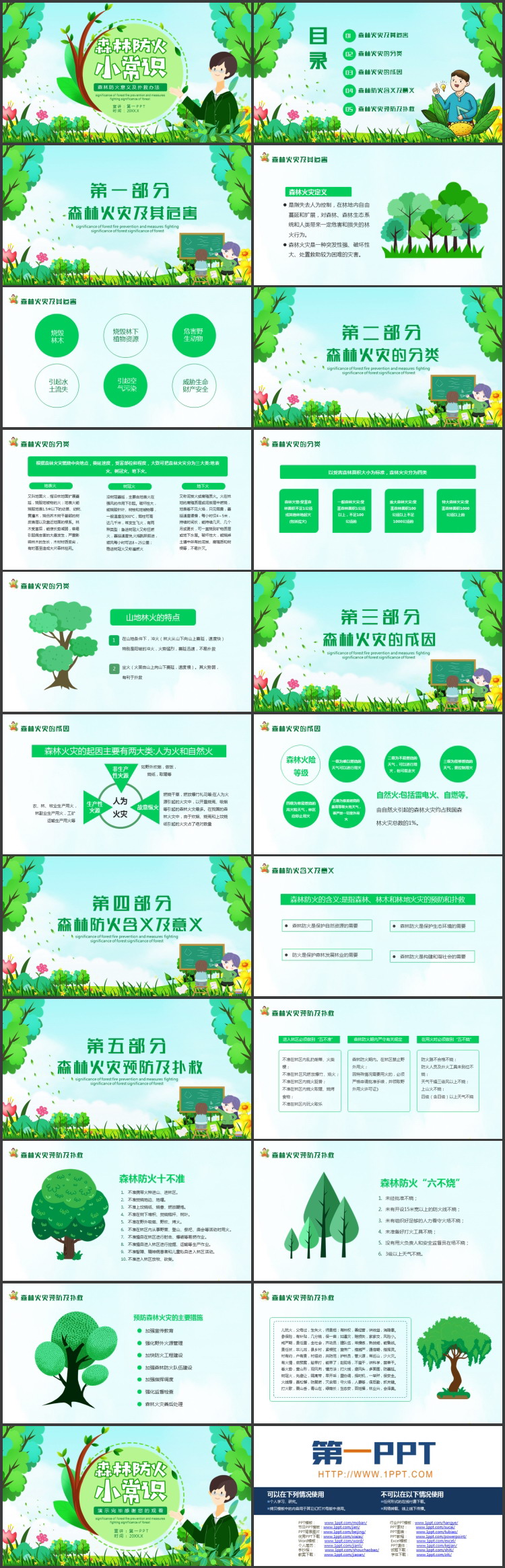 绿色清新卡通风格的森林防火小常识PPT模板下载