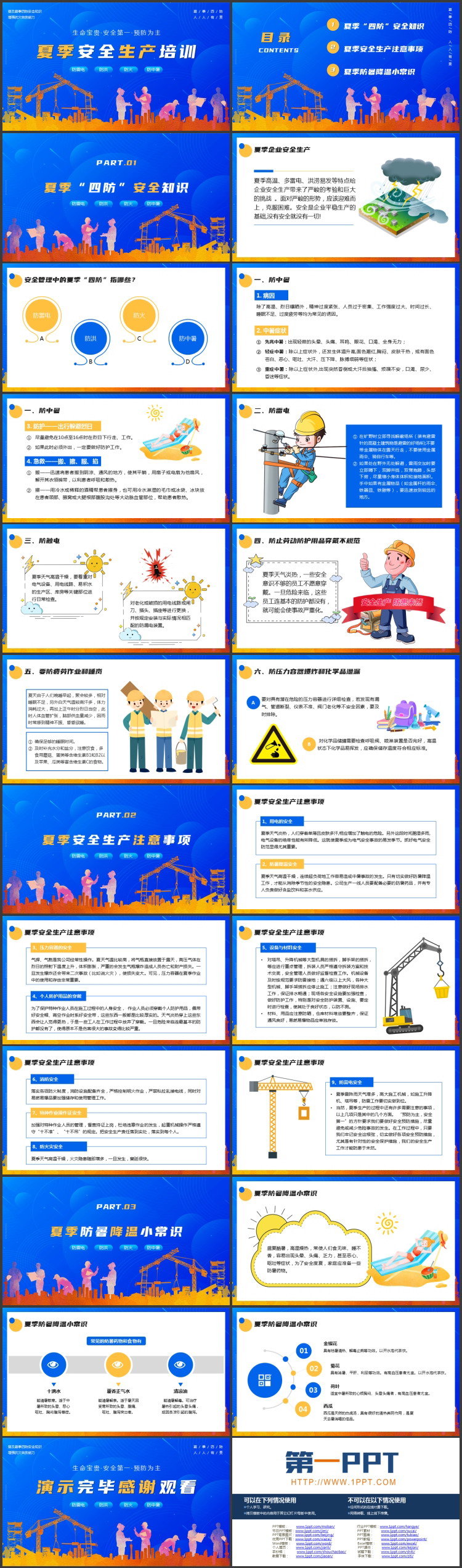 蓝色城市剪影人物剪影背景的夏季安全生产培训PPT模板下载