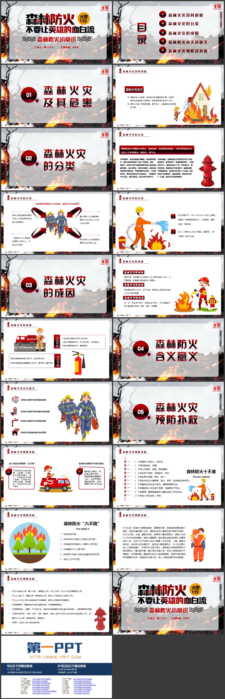 “森林防火不要让英雄的血白流”森林防火小常识PPT模板下载